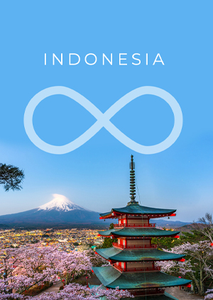 Indonesia banner